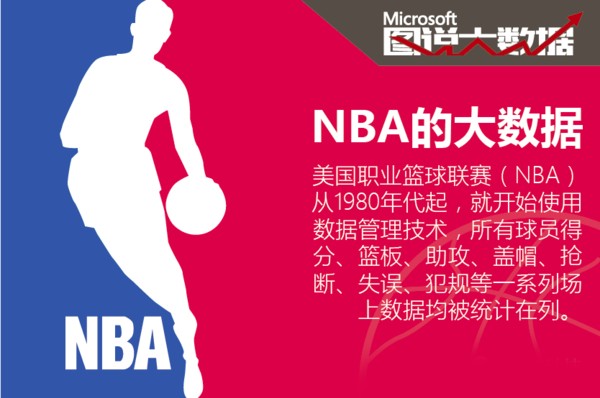 来自于南安