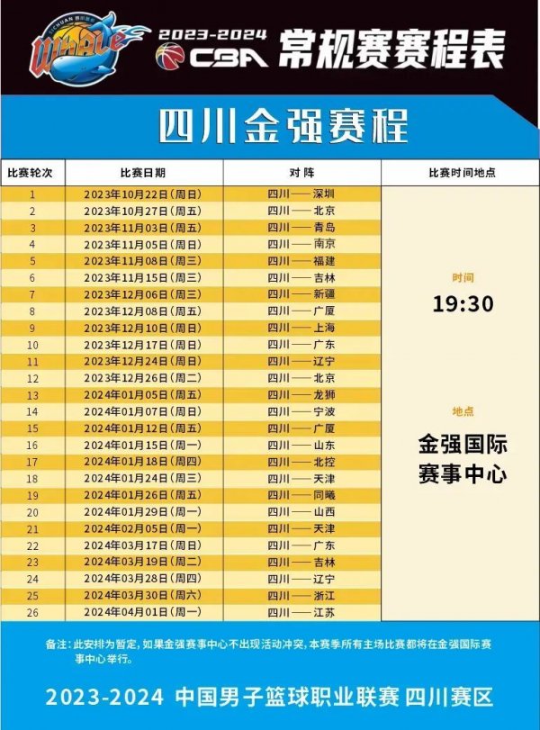 自信来自内