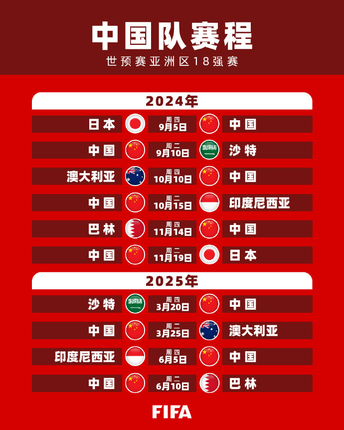 判放在首位