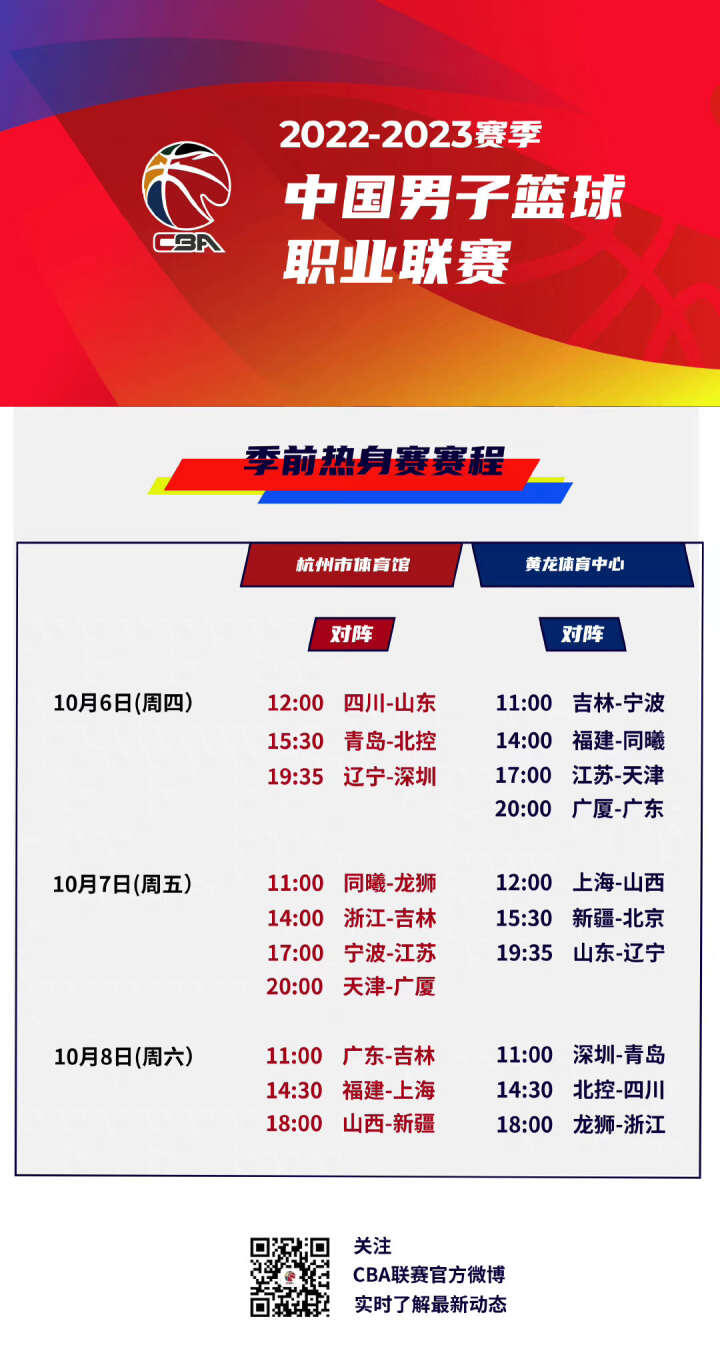 既不保守也
